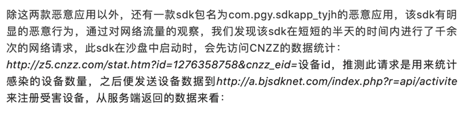 Trustlook深度揭露插件化技術在新黑產生態(tài)中的濫用
