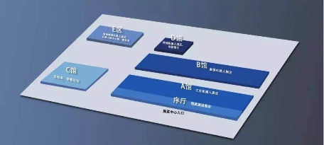 2019世界機器人博覽會觀眾“分類”，看看你是什么觀眾？