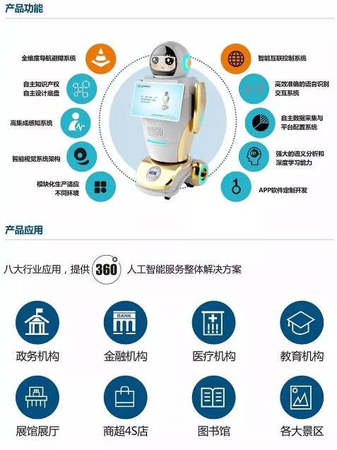 人·物——2019世界機(jī)器人大會(huì)TA們來(lái)了