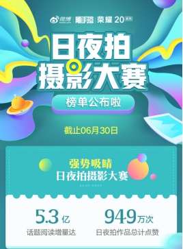 榮耀20系列影像沙龍明日開(kāi)啟，年輕人帶上影像再出發(fā)