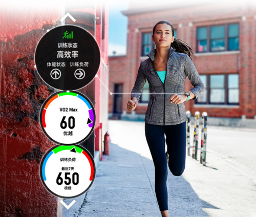 Garmin Forerunner245/245M：跑友的進(jìn)階之路，先換塊表！