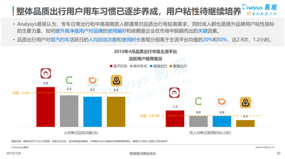 數(shù)據(jù)顯示這個時間段出行最不安全 女性夜間出行到底應(yīng)該怎么選？