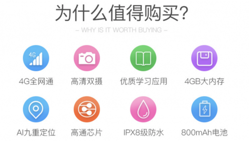 兒童智能穿戴市場的“攪局者”：360兒童手表P1能成功嗎？