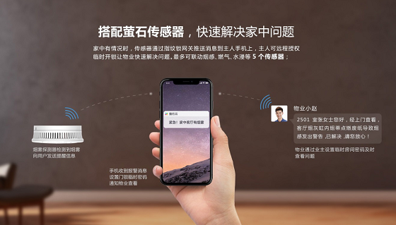 從四個(gè)場(chǎng)景看螢石智能家居如何創(chuàng)造美好生活