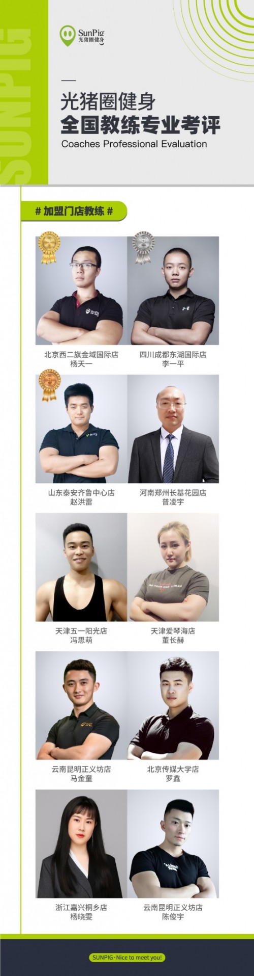 助力教練提升專業(yè)業(yè)務(wù)水平——光豬圈健身教練線上專業(yè)考評榜單出爐