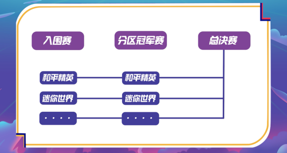 【西瓜PLAY年度盛典】 沒(méi)想到這艘創(chuàng)作人方舟“戲”這么多！