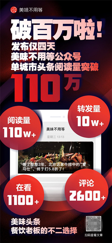 發(fā)布四天閱讀量突破110萬，美味不用等微信頭條再創(chuàng)新高