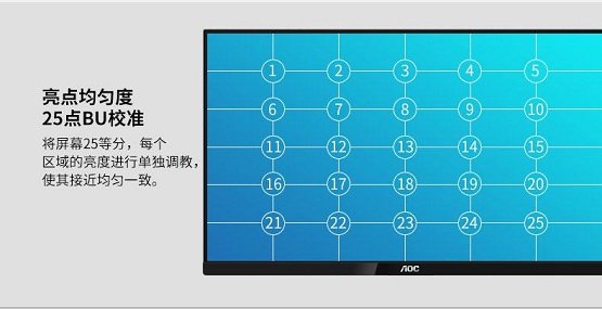 專家色彩！U27P1U顯示器為你打開真彩新視界！