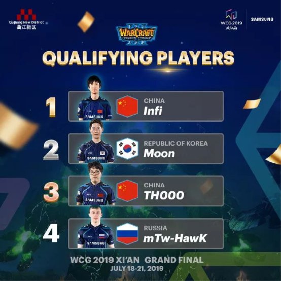 WCG終局戰(zhàn)役，對決古都之巔！