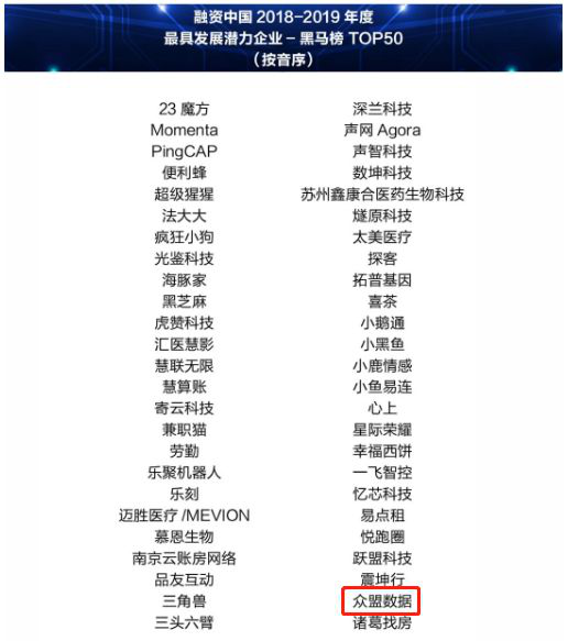 喜報！眾盟數(shù)據(jù)斬獲2019融資中國三項大獎！“AI產(chǎn)業(yè)十佳投資案例”、“黑馬獎”、“杰出人物”