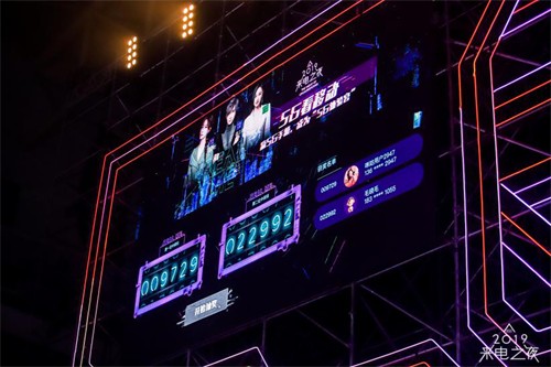 5G時代怎么看演唱會？ 2019來電之夜探索新看法新玩法