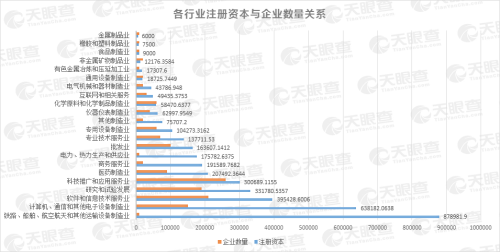25家上市公司集體飄紅，數(shù)說(shuō)緣由