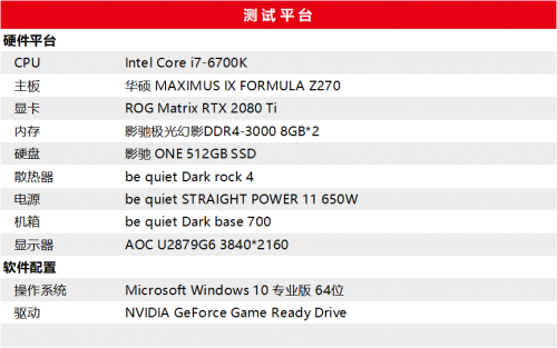 至幀感受，RTX 2080 SUPER芯體驗(yàn)