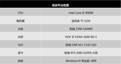 Super強(qiáng)者，恐怖如斯！影馳 RTX 2080 SUPER 系列首發(fā)評測