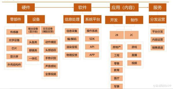 回避上市傳聞？WiMi微美云息赴美IPO全球全息AI視覺(jué)曝光5G應(yīng)用