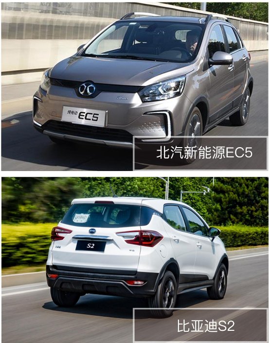 新能源自主新貴誰人能奪？北汽新能源EC5 實力迎戰(zhàn)比亞迪S2
