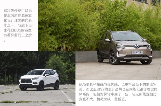 新能源自主新貴誰人能奪？北汽新能源EC5 實力迎戰(zhàn)比亞迪S2