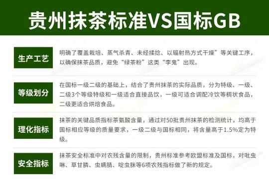 貴茶集團連續(xù)兩年參加中國國際焙烤展，歐標(biāo)抹茶大放異彩