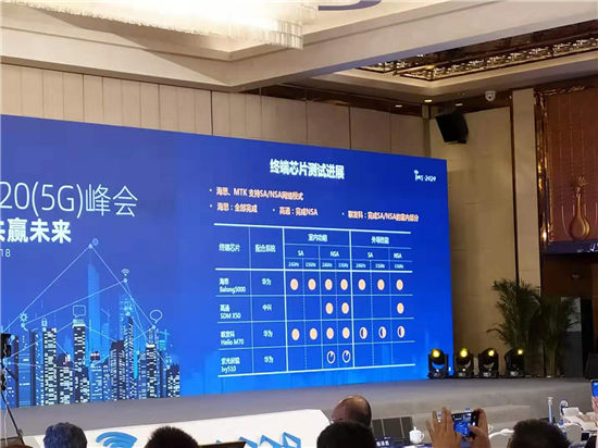 高通和聯(lián)發(fā)科5G基帶哪個更好？聯(lián)發(fā)科5G當仁不讓