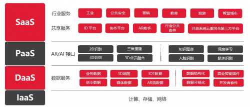 亮風(fēng)臺合作南方日報(bào)，開啟AR報(bào)網(wǎng)融合新勢態(tài)