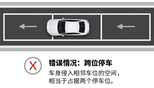 智慧城市環(huán)境下的路邊臨停車位，操作不當將有可能收罰單
