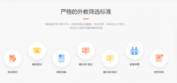 有具體了解vipkid一節(jié)課多少錢的嗎？