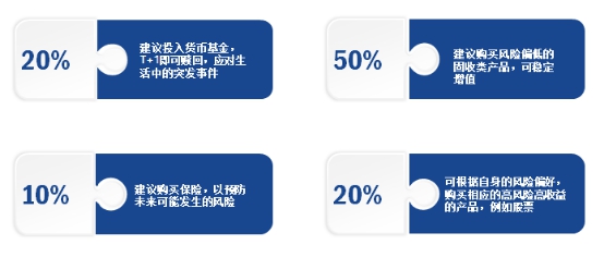 樂(lè)賺海融易“金蟹課堂”再次走進(jìn)海爾大學(xué)，分享財(cái)富配置新機(jī)遇