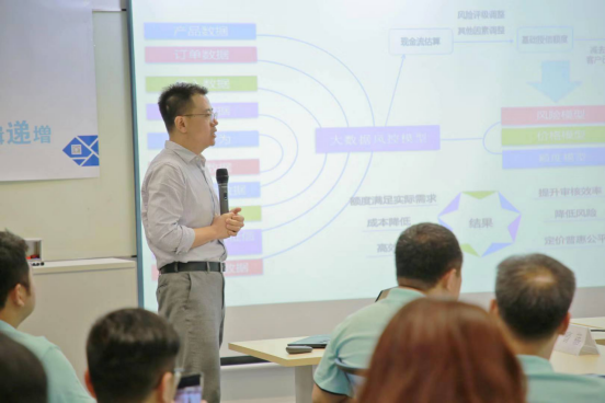 社科院財(cái)經(jīng)戰(zhàn)略研究院參訪樂賺金服海融易，共議供應(yīng)鏈金融風(fēng)控