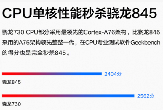 1799元秒殺價的聯(lián)想Z6和iQOO Neo對比，網(wǎng)友這樣說