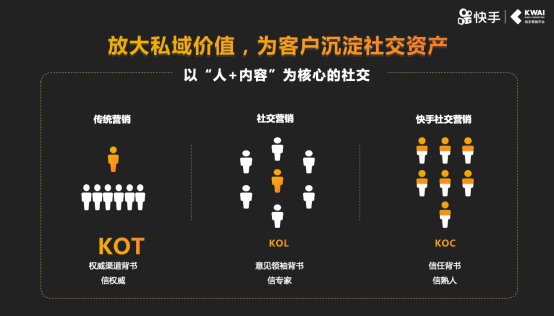 專訪嚴(yán)強(qiáng)：快手商業(yè)加速換擋，提出五大升級措施