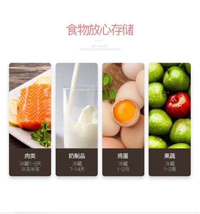 還在苦想創(chuàng)維冰箱好不好？看看它的四項(xiàng)黑科技咋樣就知道了