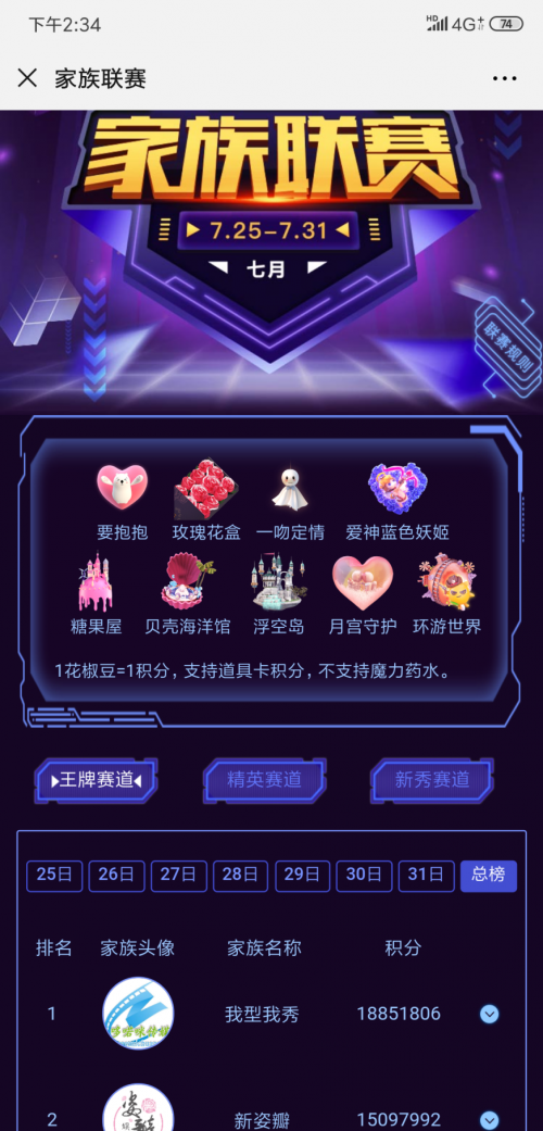 花椒直播家族聯(lián)賽今晚即將落幕，新姿瓣和我型我秀為冠軍廝殺正酣