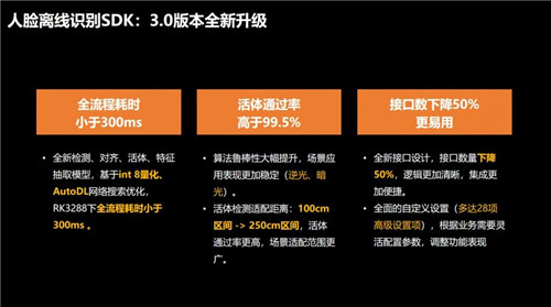 百度大腦開放日NLP專場 感受技術如何讓機器更“懂”人類