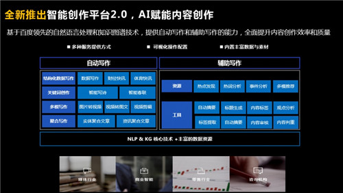 百度大腦開放日NLP專場 感受技術如何讓機器更“懂”人類