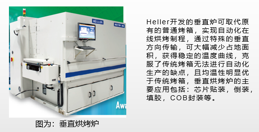 【NEPCON 亞洲電子展速報】焊接展商大合集