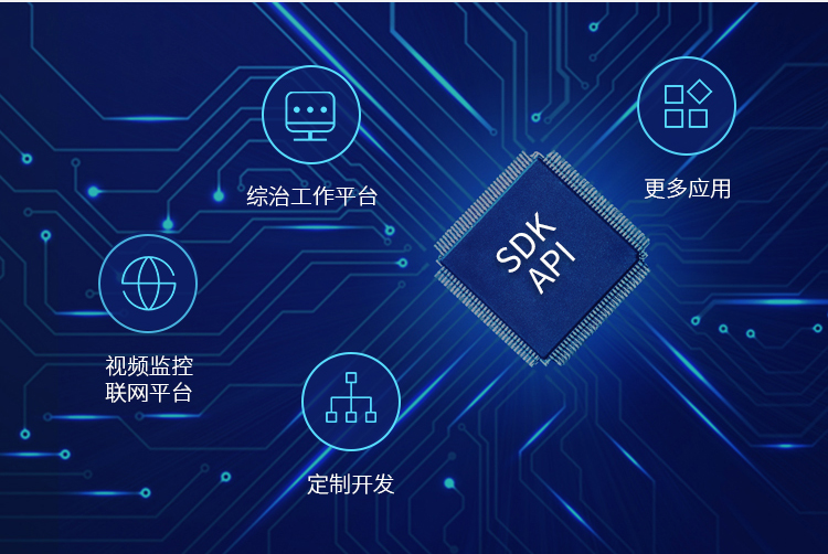 建設(shè)雪亮工程視訊系統(tǒng)，選科達(dá)的4個(gè)理由