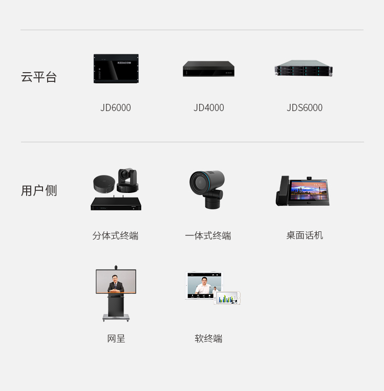 建設(shè)雪亮工程視訊系統(tǒng)，選科達(dá)的4個(gè)理由