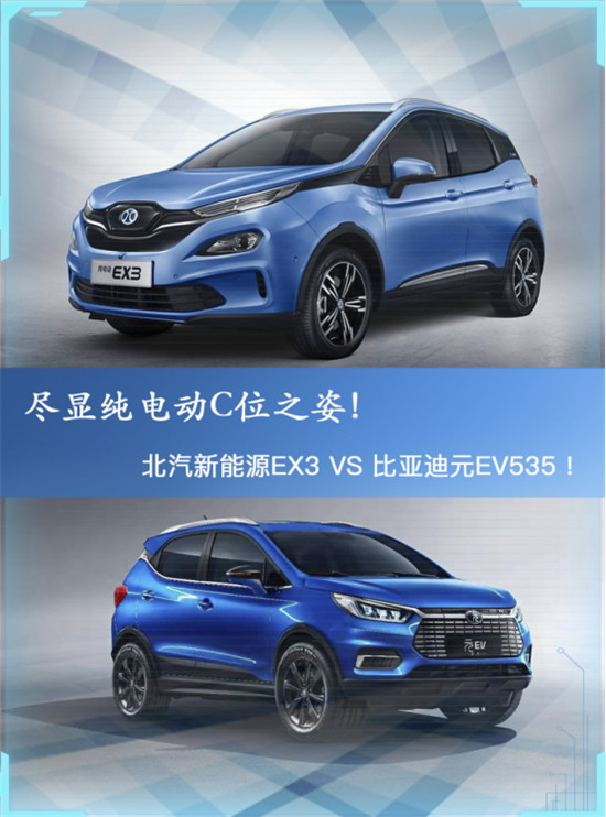 盡顯純電動C位之姿！北汽新能源EX3 VS 比亞迪元EV535！