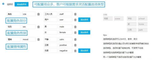 讓用戶直接對接標(biāo)注團隊 京東數(shù)科創(chuàng)造數(shù)據(jù)標(biāo)注新玩法