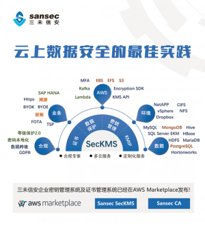 密碼技術(shù)踐行云中數(shù)據(jù)安全，三未信安參展AWS技術(shù)峰會2019