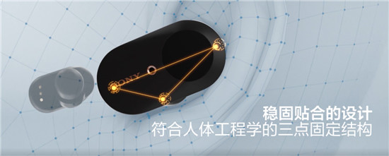 雙反饋降噪黑科技加持 索尼WF-1000XM3藍牙降噪耳機