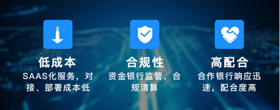 付錢拉物流“鏈銀通”助力無車承運人平臺高效發(fā)展，快人一步