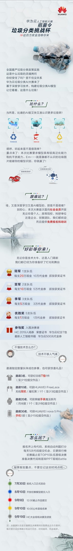 一張圖讀懂華為云人工智能大賽?垃圾分類(lèi)挑戰(zhàn)杯