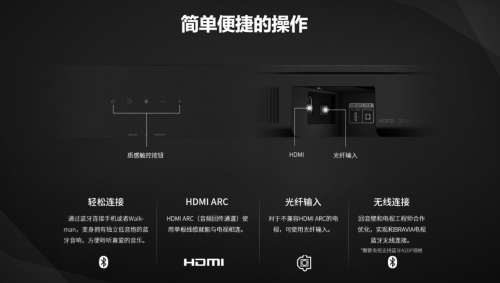 整體設(shè)計(jì)簡(jiǎn)約 索尼HT-S350回音壁讓家居空間更簡(jiǎn)潔、清新