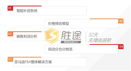 你還在佛系運(yùn)營(yíng)嗎？這份亞馬遜精細(xì)化運(yùn)營(yíng)策略可別錯(cuò)過(guò)