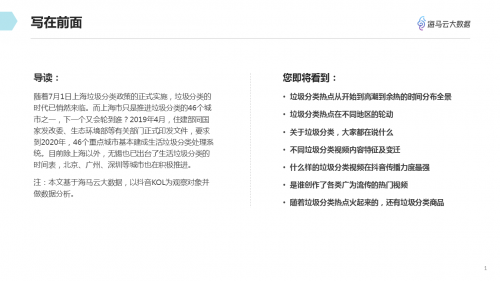 垃圾分類話題百花齊放 海馬云大數(shù)據(jù)發(fā)布抖音垃圾分類報(bào)告
