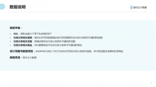垃圾分類話題百花齊放 海馬云大數(shù)據(jù)發(fā)布抖音垃圾分類報(bào)告