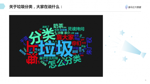 垃圾分類話題百花齊放 海馬云大數(shù)據(jù)發(fā)布抖音垃圾分類報(bào)告