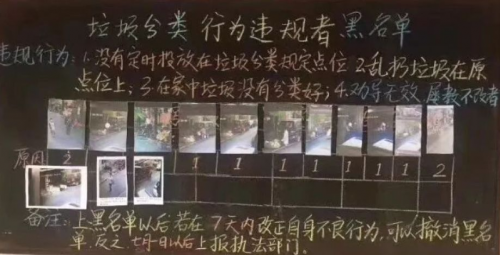能用AI分辨出“這是什么垃圾”？百萬獎金等著你