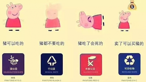 能用AI分辨出“這是什么垃圾”？百萬獎金等著你
